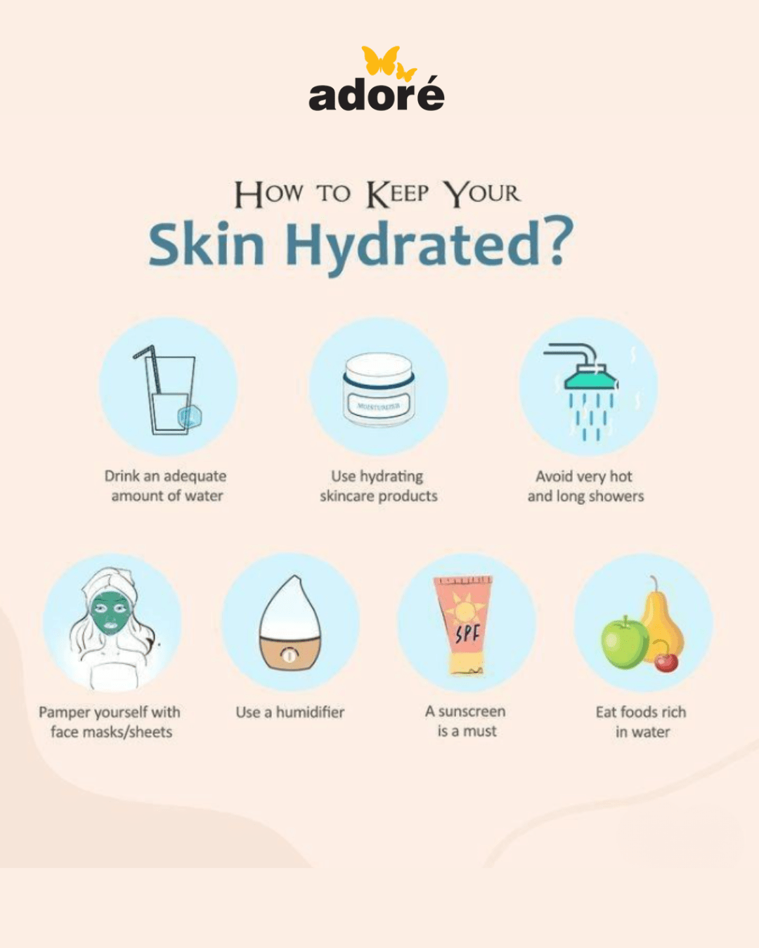 skin hydrate